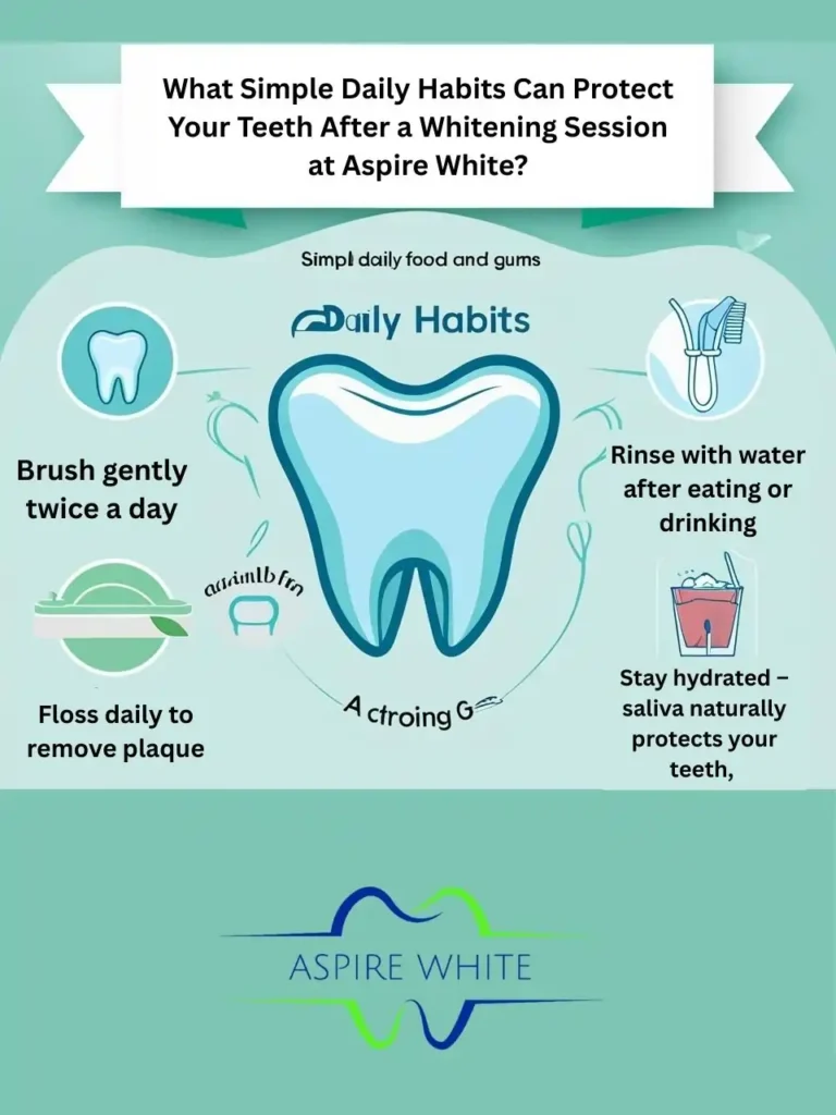 What Simple Daily Habits Can Protect Your Teeth After a Whitening Session at Aspire White West Bromwich